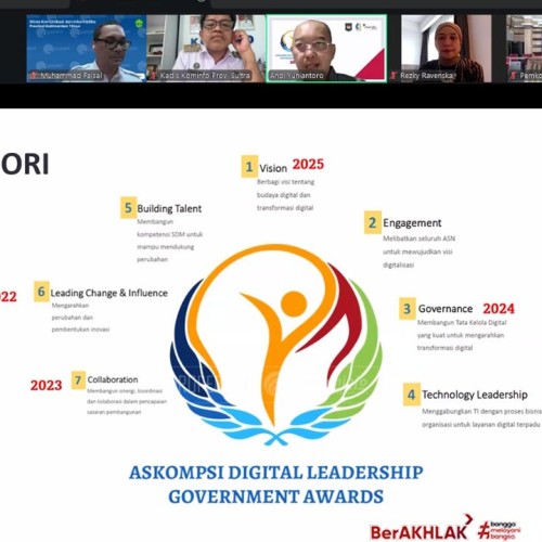 ASKOMPSI Sosialisasikan ADLG Award 2025